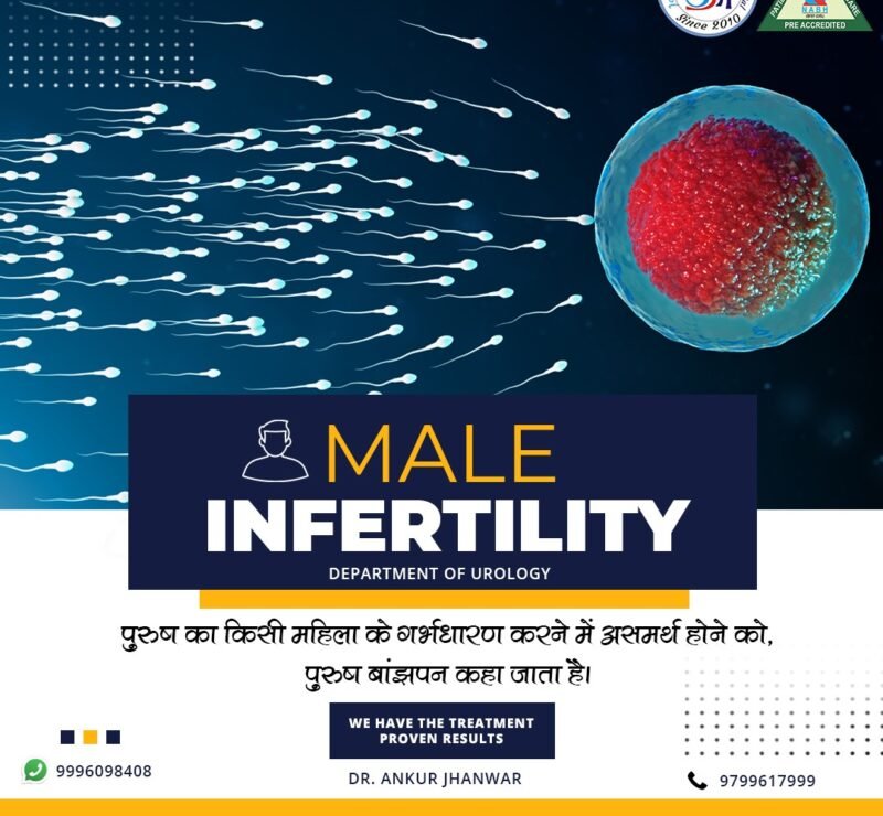 Male Infertility Treatment In Kota