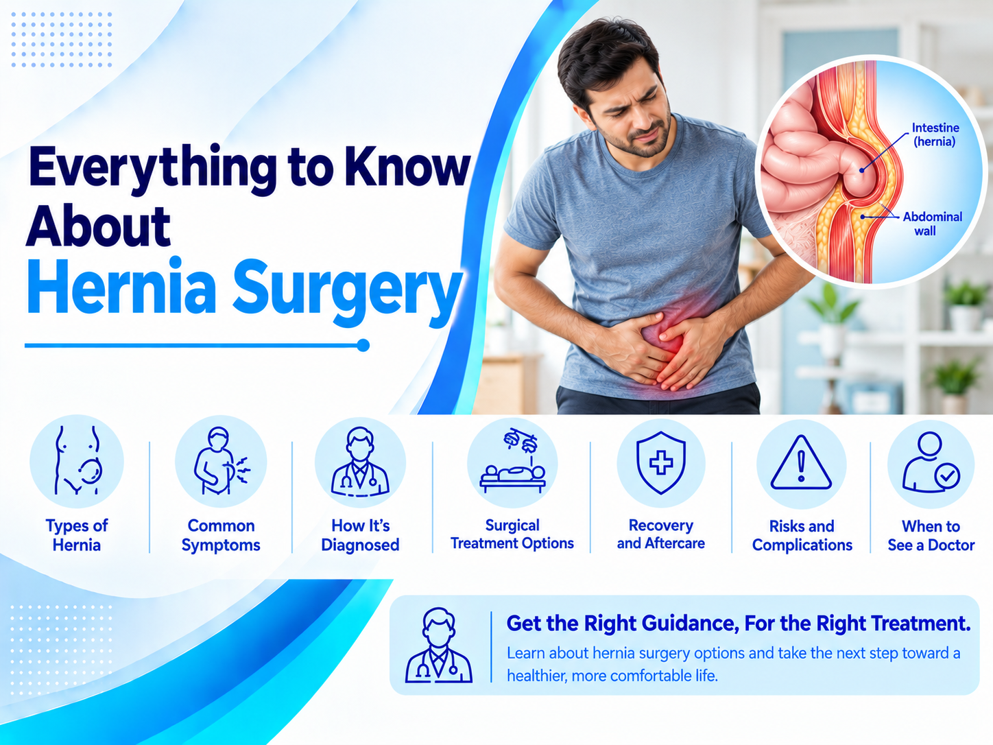 Everything to Know About Hernia Surgery
