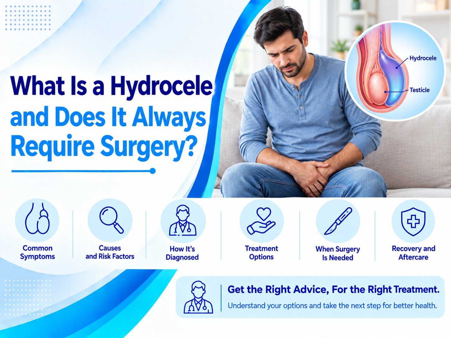 Hydrocele Treatment in Kota