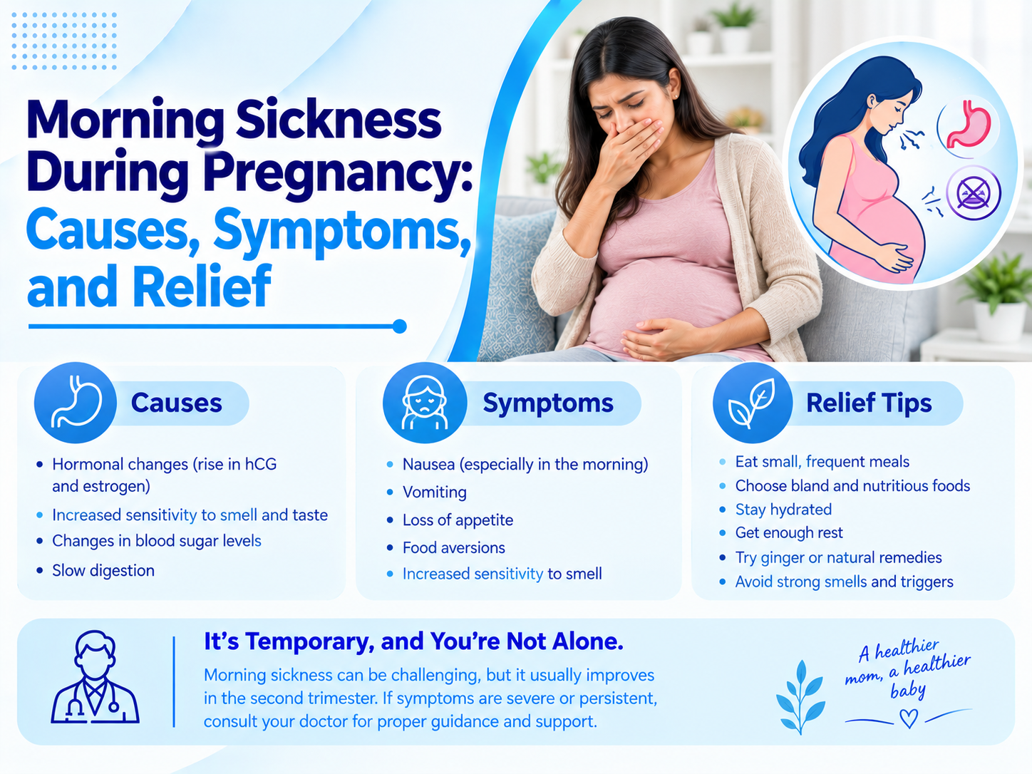 Morning Sickness During Pregnancy